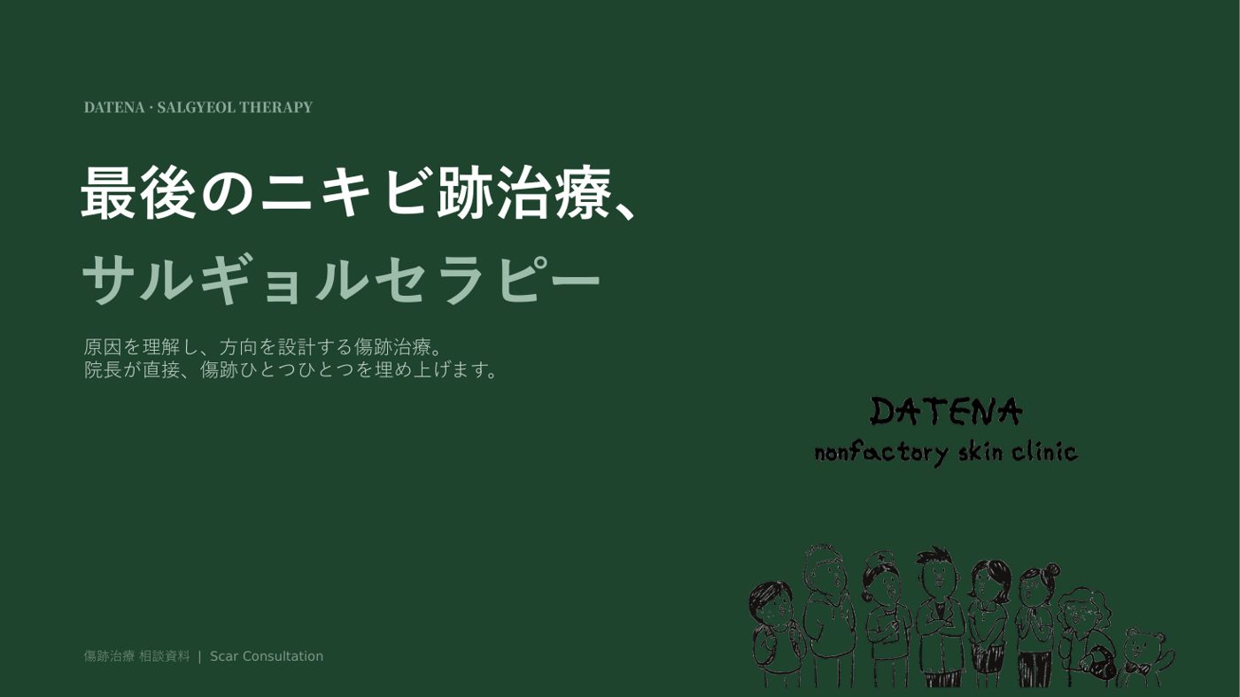 肌キメセラピー（サルギョルセラピー）説明資料の表紙
