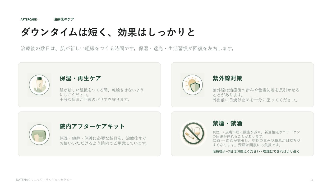 ニキビ跡治療プログラム説明資料 11/14
